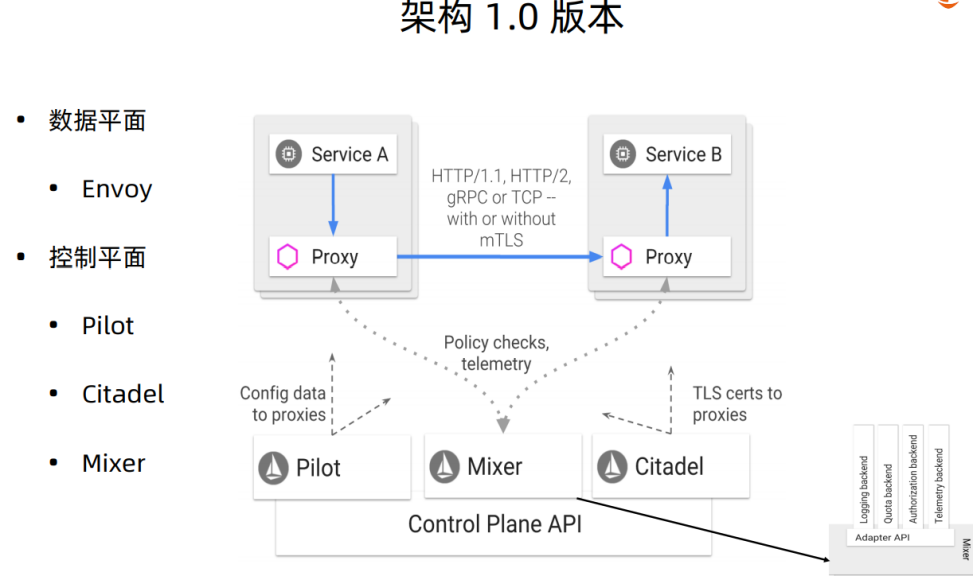 image-20210515212450532 /images/posts/image-20210515212450532.png