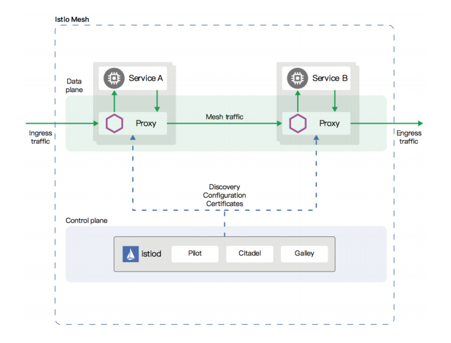 image-20210515212532673 /images/posts/image-20210515212532673.png