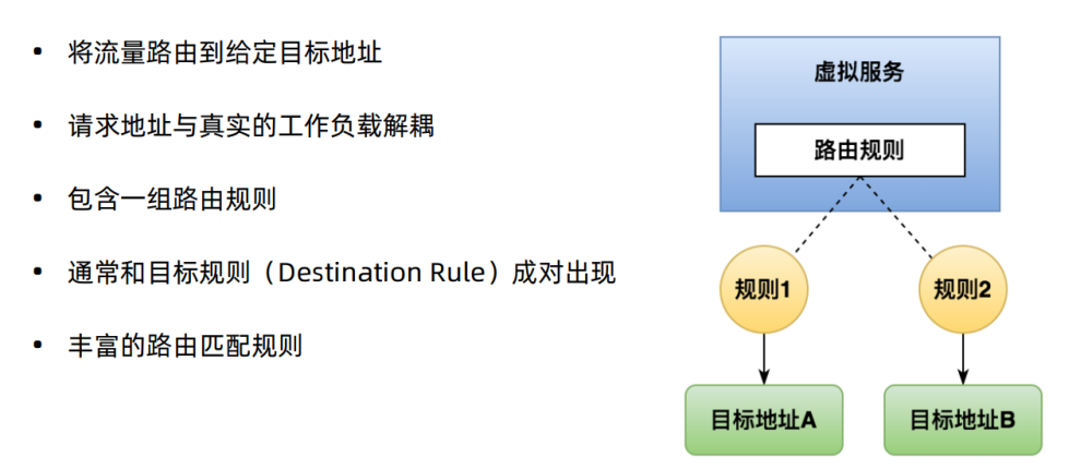 image-20210515212635377 /images/posts/image-20210515212635377.png