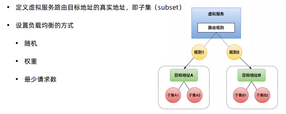 image-20210515212750827 /images/posts/image-20210515212750827.png