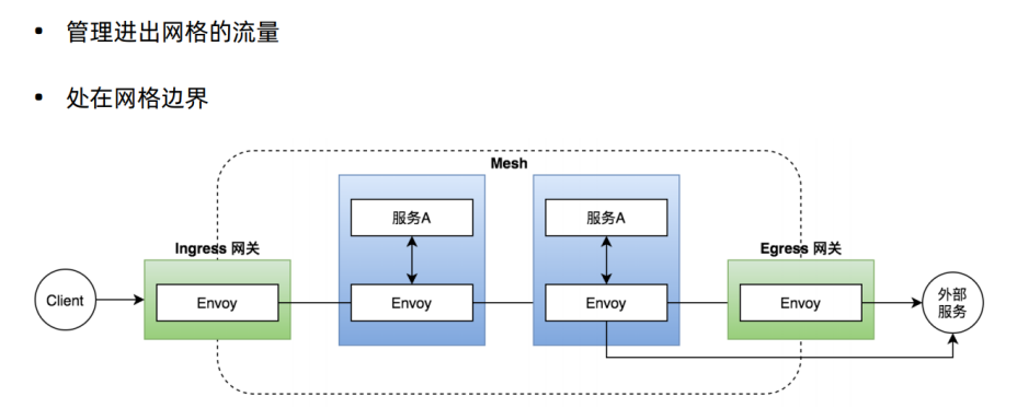 image-20210515212836728 /images/posts/image-20210515212836728.png