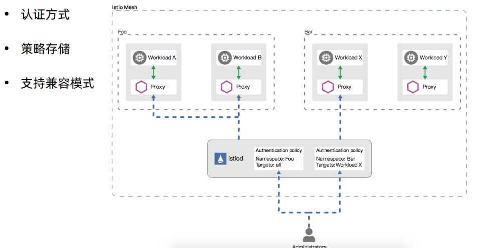 image-20210515214106679 /images/posts/image-20210515214106679.png