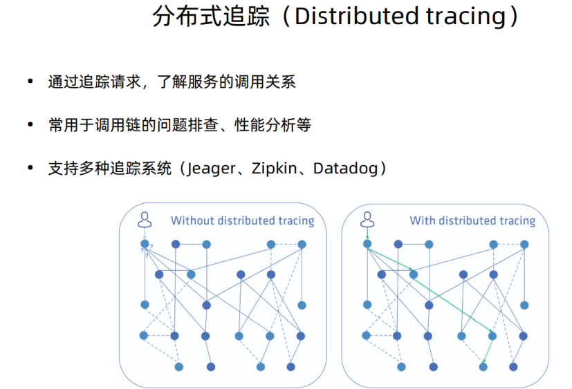 image-20210515224112647 /images/posts/image-20210515224112647.png